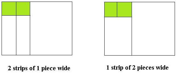 Stripwidth