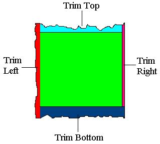 Trim