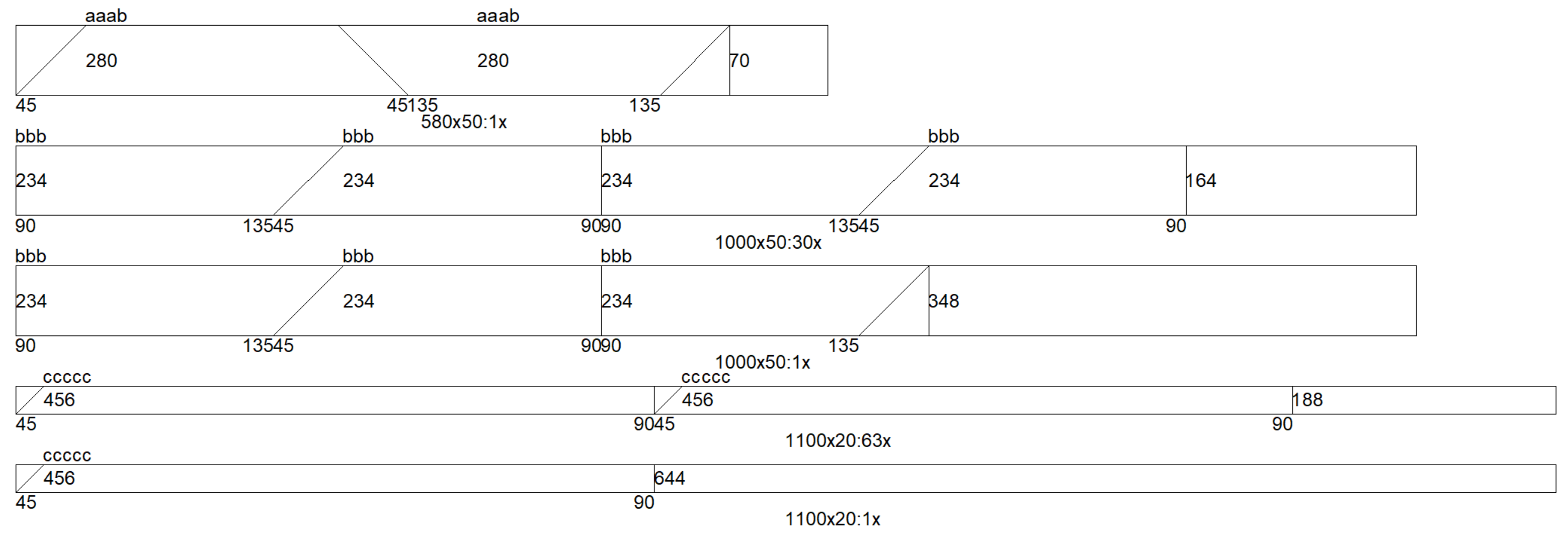 dxf results